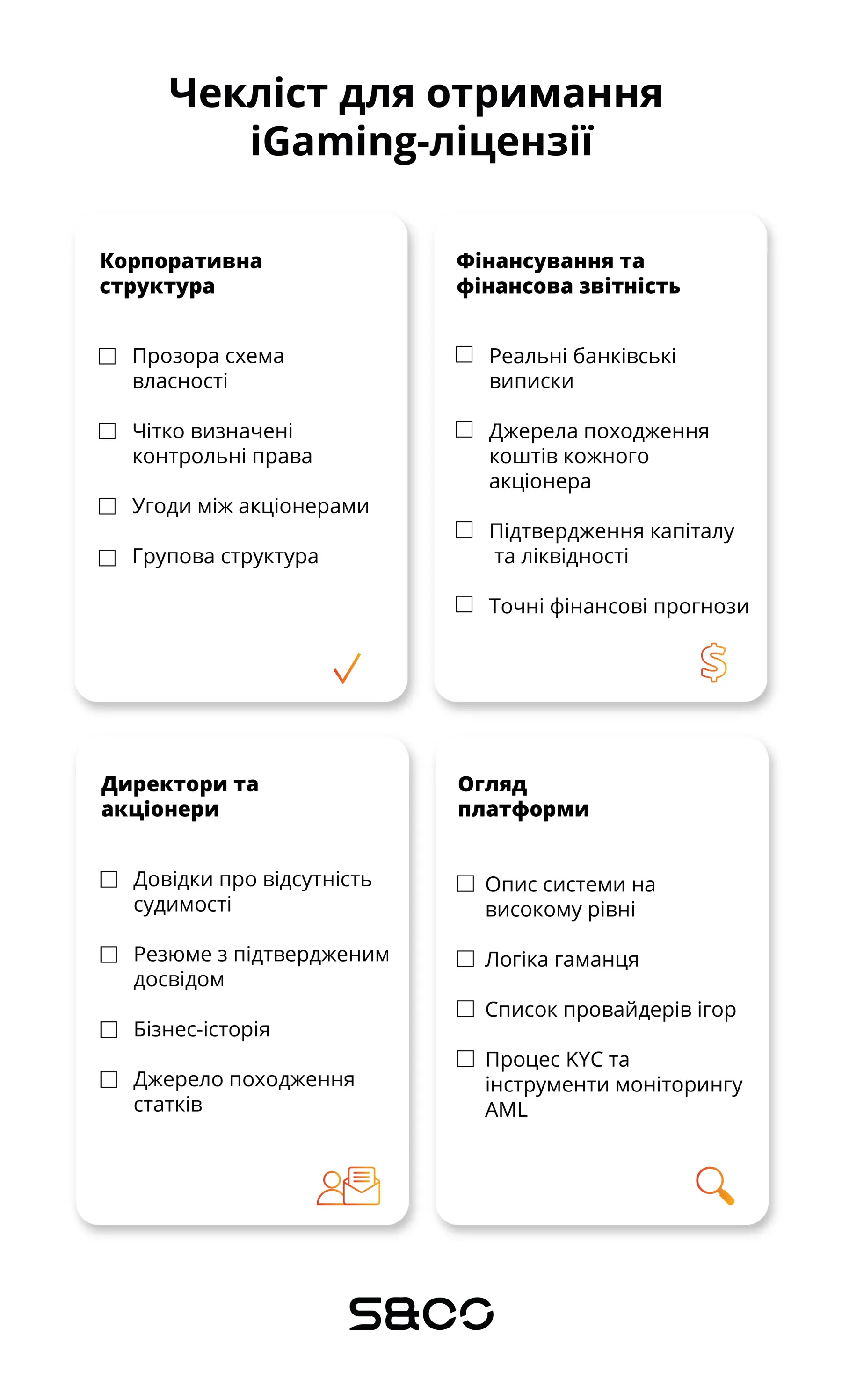 чекліст для отримання ліцензії онлайн-казино